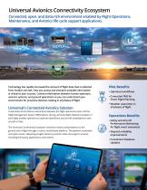 Connected Avionics