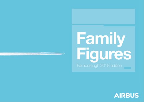 Family Figures