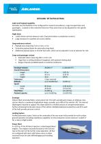 Airlander 10 Technical Data