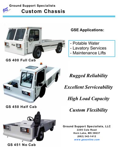 GS 400/450/451
