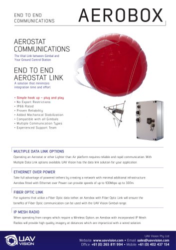 Fiber Optic Aerobox
