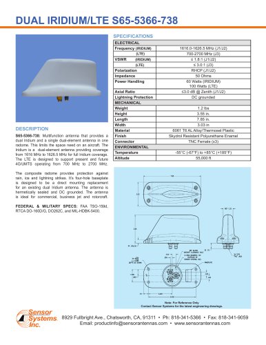 DUAL IRIDIUM/LTE