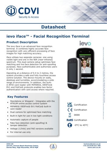 IFACE