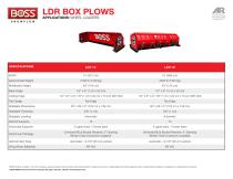 LOADER PLOWS