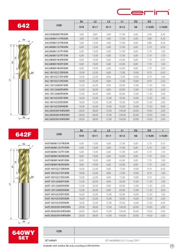 642 / 642F