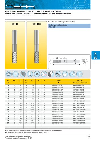 Multiflutes cutters - Helix 45°