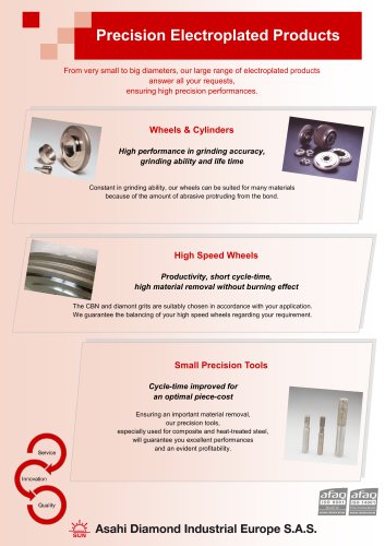 Precision Electroplated Products