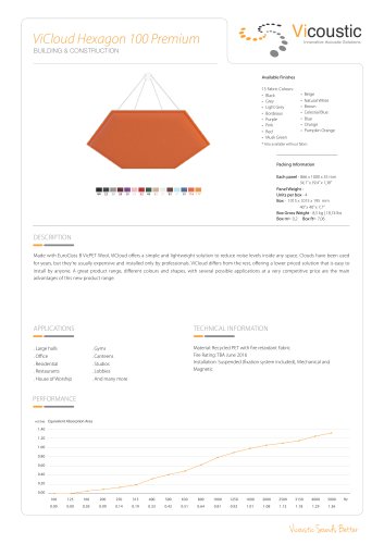 ViCloud Hexagon 100 Premium