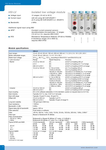 HSI-LV (multi-pin types)