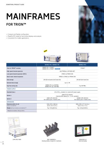 MAINFRAMES FOR TRION™