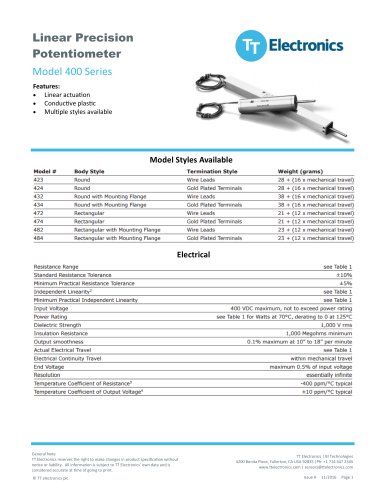 Linear Precision Potentiometer Model 400 Series