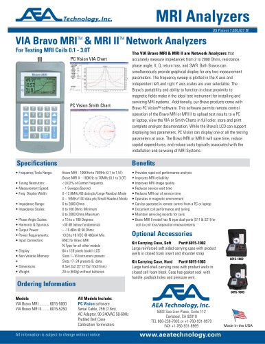 MRI Analyzers