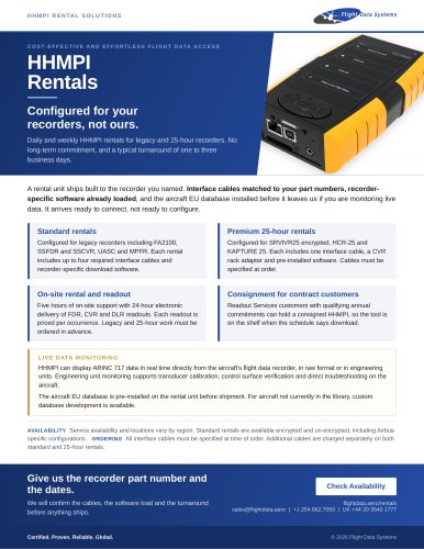 HHMPI Rentals Overview