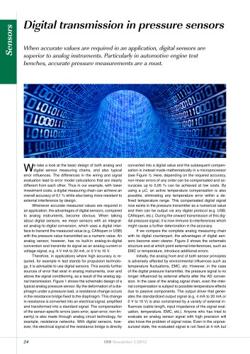 Digital transmission in pressure sensors