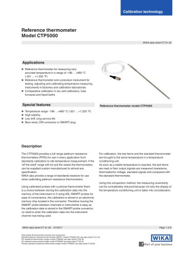 Model CTP5000
