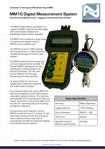 MM10 Digital Measurement System