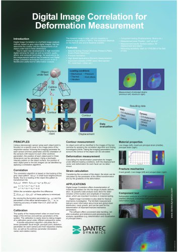 Digital Image Correlation for Deformation Measurement