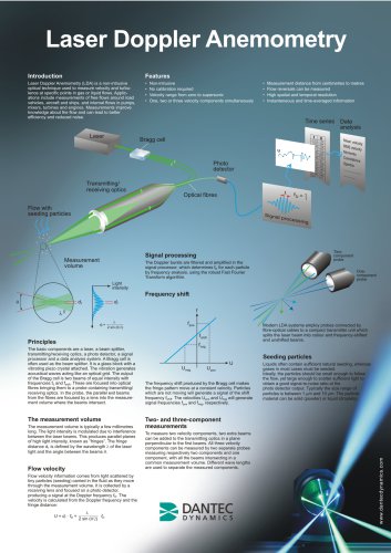 Laser Doppler Anemometry