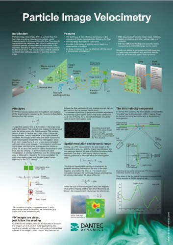 Particle Image Velocimetry