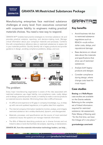 GRANTA MI:Restricted Substances Package