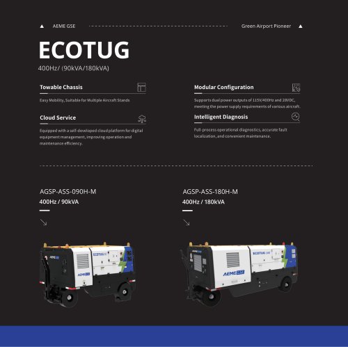 AEME GSE ECOTUG 90 180 eGPU Battery Powered Ground Power Unit Battery GPU