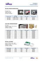 Letatwin Consumables